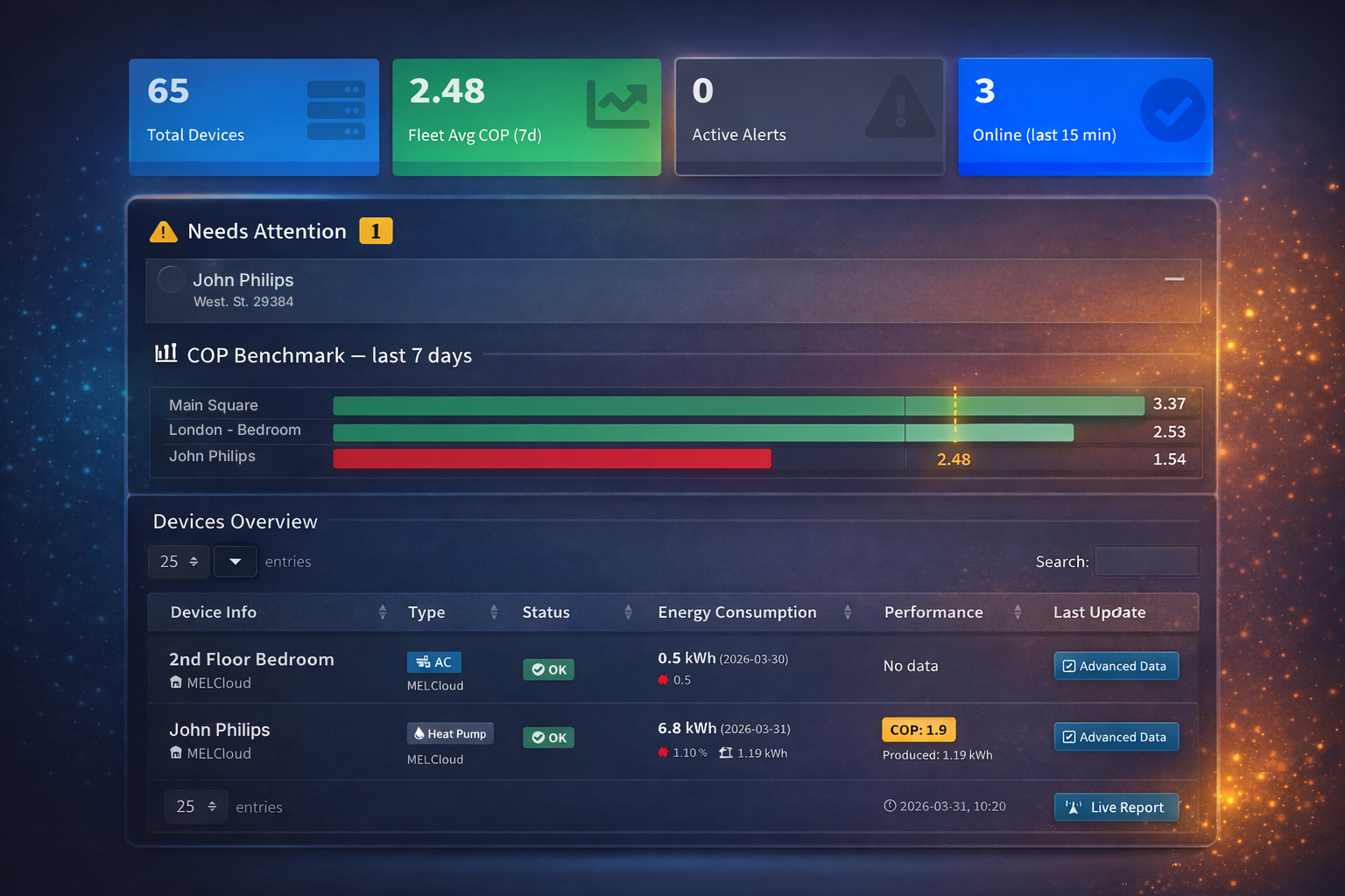 MelPump Installer View Mockup